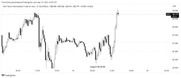 Click to Enlarge

Name: oil 15 2.png
Size: 21 KB