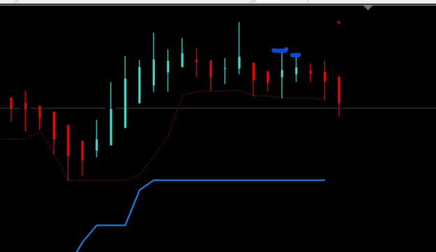 Click to Enlarge

Name: eurgbp.png
Size: 6 KB