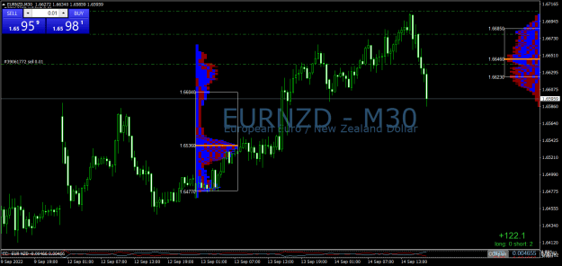 Click to Enlarge

Name: EURNZDM30.png
Size: 26 KB