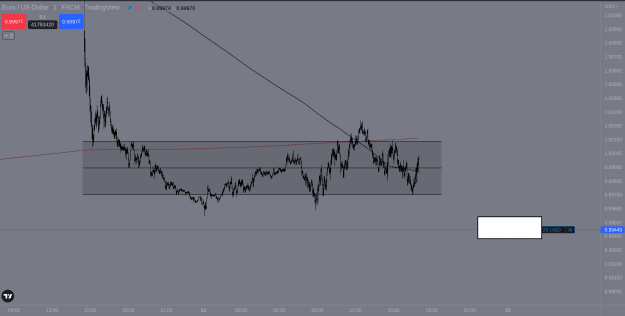 Click to Enlarge

Name: EURUSD.png
Size: 24 KB