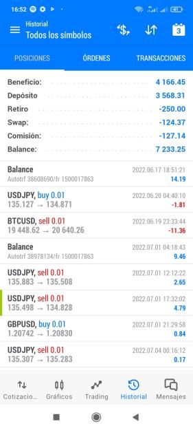 Click to Enlarge

Name: Screenshot_2022-09-14-16-52-45-045_net.metaquotes.metatrader5.jpg
Size: 316 KB