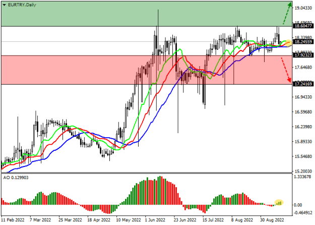 Click to Enlarge

Name: eurtry.png
Size: 13 KB