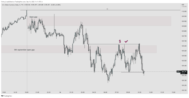 Click to Enlarge

Name: DXY_2022-09-14_18-11-17.png
Size: 18 KB