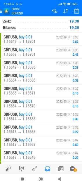 Click to Enlarge

Name: Screenshot_2022-09-14-17-40-57-416_net.metaquotes.metatrader4.jpg
Size: 522 KB