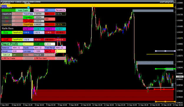 Click to Enlarge

Name: EURUSDM15.png
Size: 23 KB