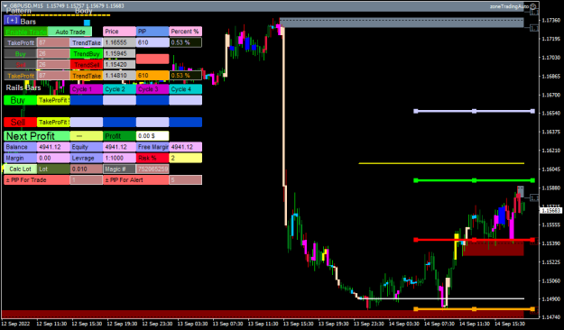 Click to Enlarge

Name: GBPUSDM15.png
Size: 20 KB