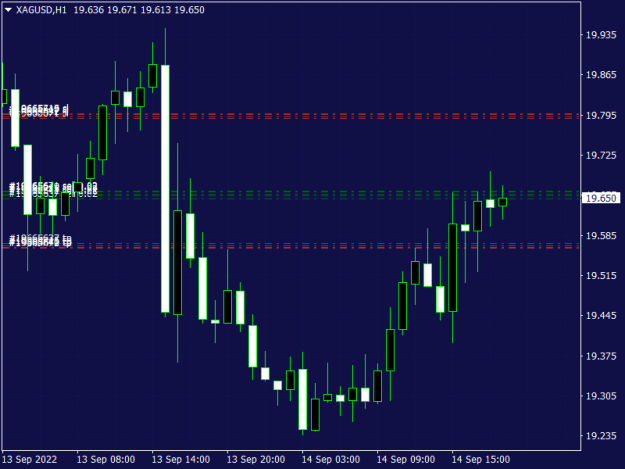 Click to Enlarge

Name: XAGUSDH1.png
Size: 11 KB