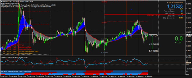Click to Enlarge

Name: EURCAD.pM15.png
Size: 32 KB