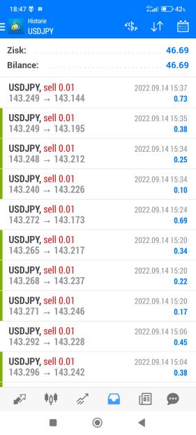 Click to Enlarge

Name: Screenshot_2022-09-14-18-47-55-443_net.metaquotes.metatrader4.jpg
Size: 503 KB