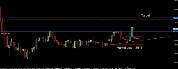 Click to Enlarge

Name: EU Sunday Long  5 min.jpg
Size: 47 KB