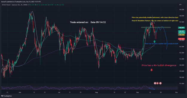 Click to Enlarge

Name: GBPJPY_2022-09-14_12-27-05.png
Size: 74 KB