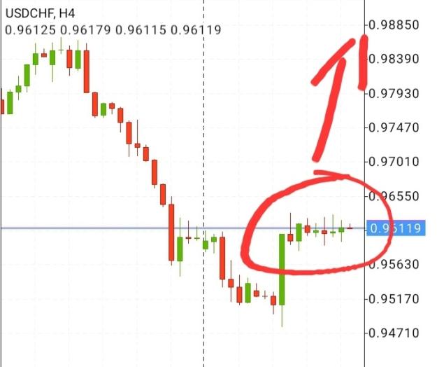 Click to Enlarge

Name: Screenshot_20220914-204356_MetaTrader 4.jpg
Size: 79 KB