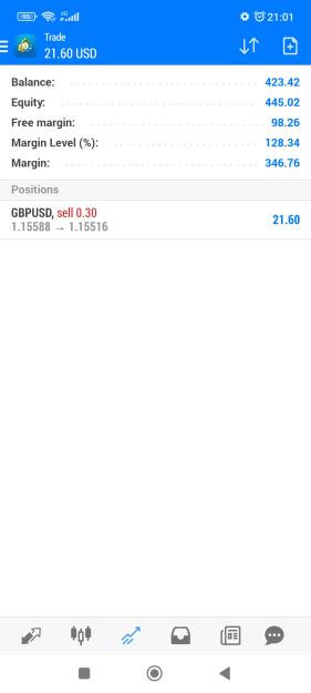 Click to Enlarge

Name: Screenshot_2022-09-14-21-01-34-954_net.metaquotes.metatrader4.jpg
Size: 196 KB
