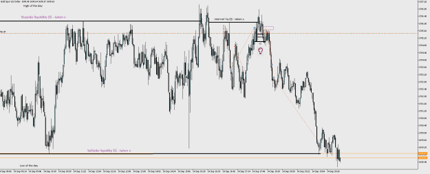Click to Enlarge

Name: gold 14.09 NYPM M2.png
Size: 21 KB
