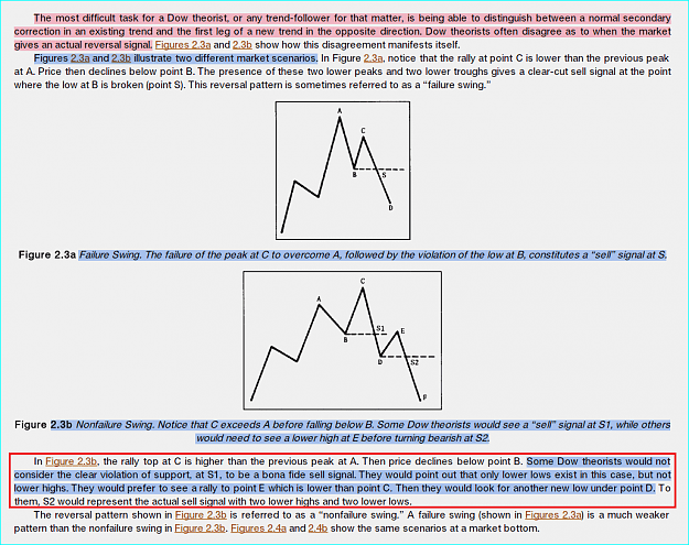 Click to Enlarge

Name: DowTheory.PNG
Size: 91 KB