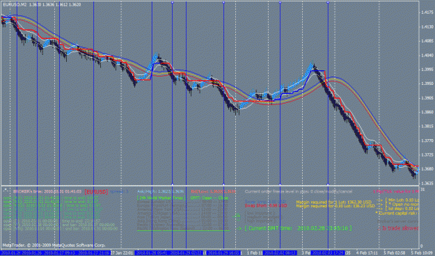 Click to Enlarge

Name: newsetup3.gif
Size: 48 KB