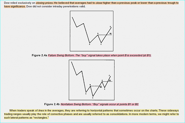 Click to Enlarge

Name: DowTheory2..PNG
Size: 62 KB