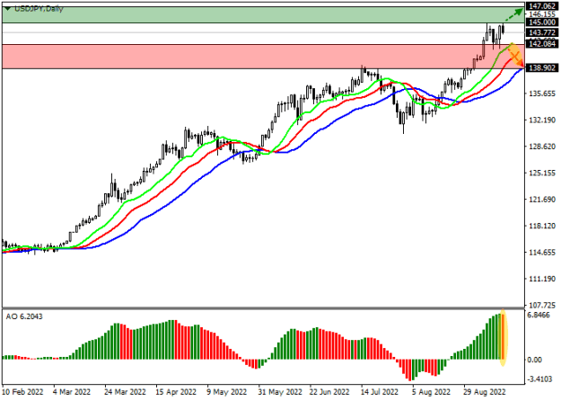 Click to Enlarge

Name: usdjpy.png
Size: 10 KB