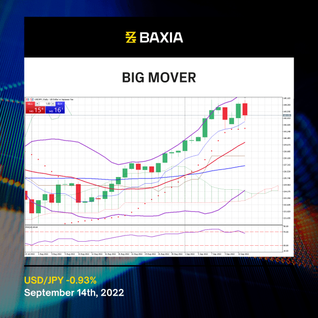 Click to Enlarge

Name: FBIG_Big Mover - Black AIG.png
Size: 1.2 MB