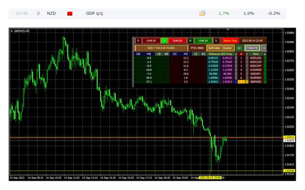 Click to Enlarge

Name: NZD_2022-09-14.jpg
Size: 276 KB