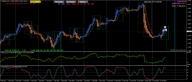 Click to Enlarge

Name: GU Sep14 trades closed 14-9-2022 7-50-44 pm.png
Size: 36 KB