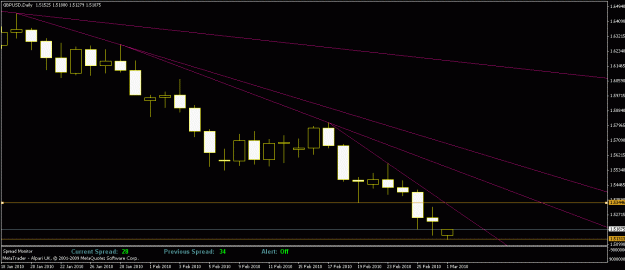 Click to Enlarge

Name: sterling.gif
Size: 14 KB