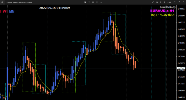Click to Enlarge

Name: EA Sep15 H1 DBHLC setup 15-9-2022 10-35-02 am.png
Size: 98 KB