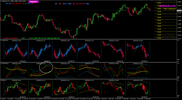 Click to Enlarge

Name: EA Sep15 pipware charts15-9-2022 10-53-42 am.png
Size: 42 KB