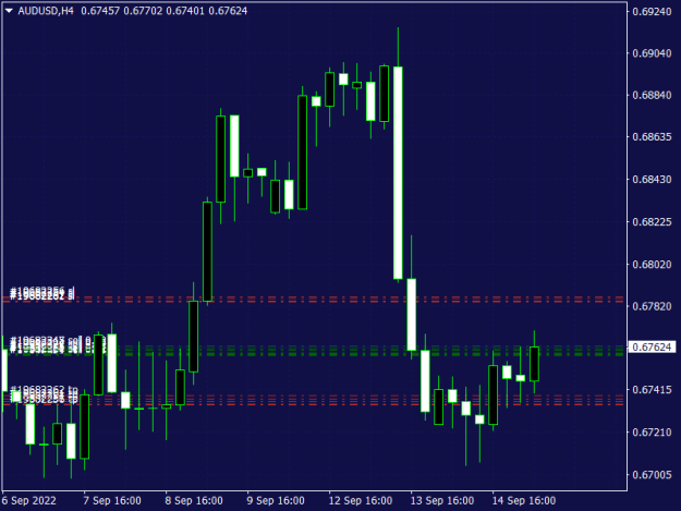 Click to Enlarge

Name: AUDUSDH4.png
Size: 12 KB