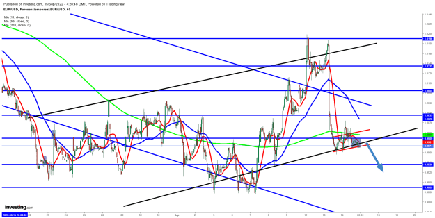 Click to Enlarge

Name: idea_eurusd.png
Size: 61 KB
