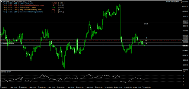 Click to Enlarge

Name: GBPUSDH1.png
Size: 22 KB
