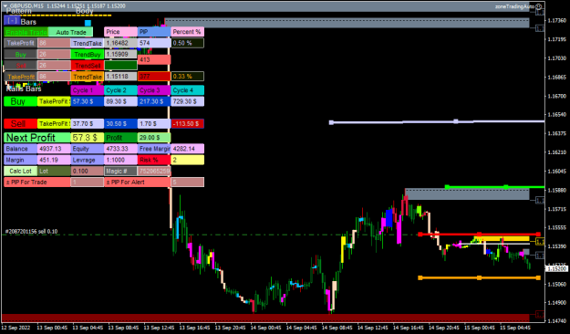 Click to Enlarge

Name: GBPUSDM152.png
Size: 22 KB