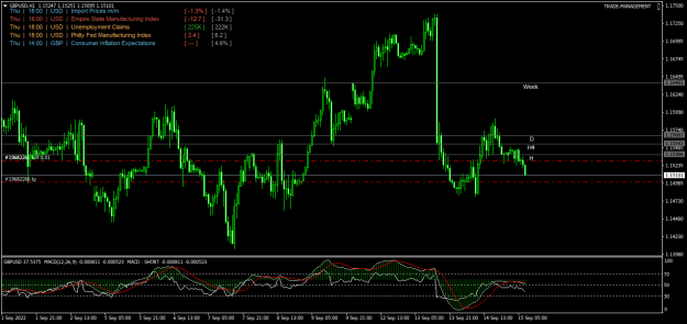 Click to Enlarge

Name: GBPUSDH1.png
Size: 26 KB