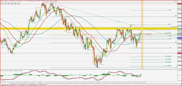 Click to Enlarge

Name: AUD-USD-H4.jpg
Size: 177 KB