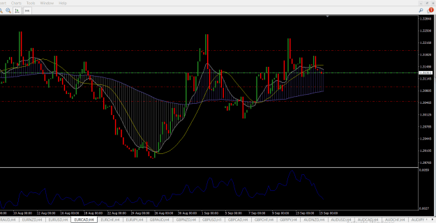 Click to Enlarge

Name: EURCAD.png
Size: 28 KB