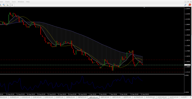 Click to Enlarge

Name: GBPUSD.png
Size: 27 KB