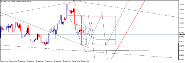 Click to Enlarge

Name: EURUSDH4.png
Size: 14 KB