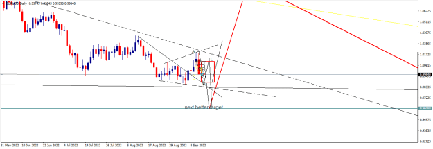 Click to Enlarge

Name: EURUSDDaily.png
Size: 12 KB