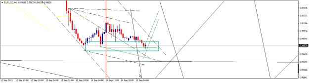 Click to Enlarge

Name: EURUSDH1.png
Size: 12 KB