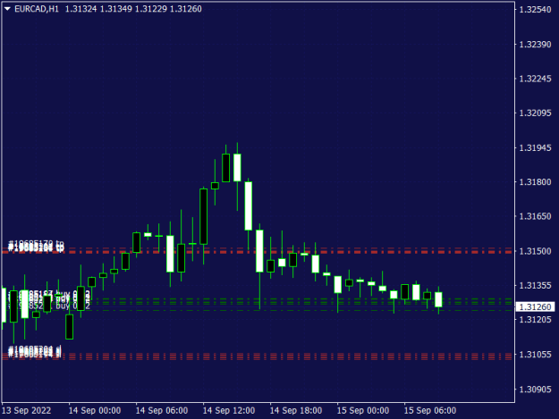 Click to Enlarge

Name: EURCADH1.png
Size: 11 KB
