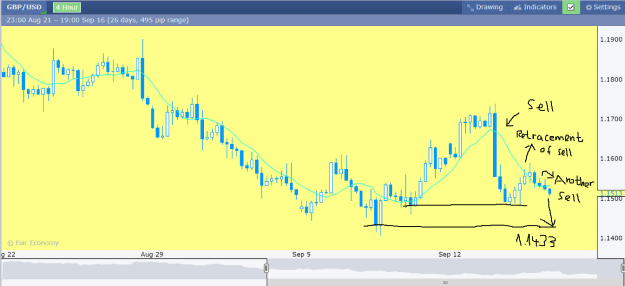 Click to Enlarge

Name: GBPUSD Chart.png
Size: 26 KB