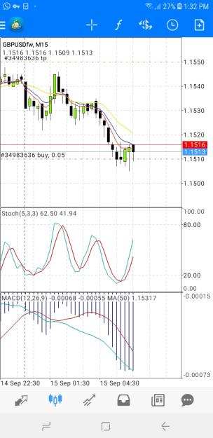 Click to Enlarge

Name: Screenshot_20220915-133215_MetaTrader 4.jpg
Size: 349 KB
