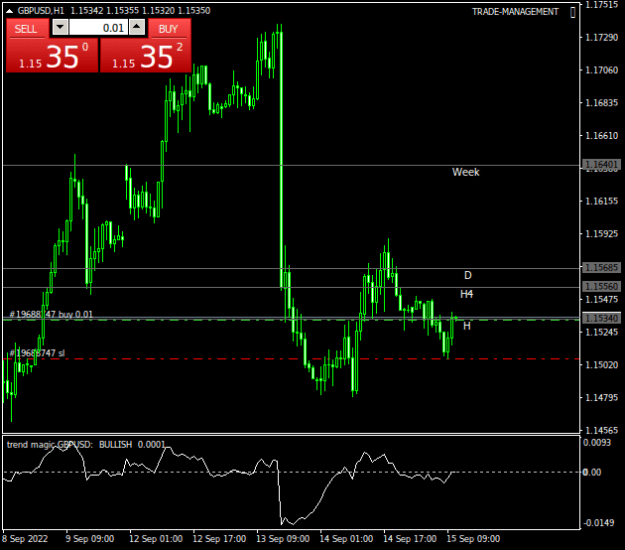 Click to Enlarge

Name: GBPUSDH1.png
Size: 13 KB