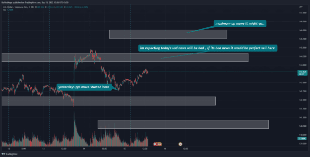 Click to Enlarge

Name: USDJPY_2022-09-15_13-56-36_057e5.png
Size: 45 KB