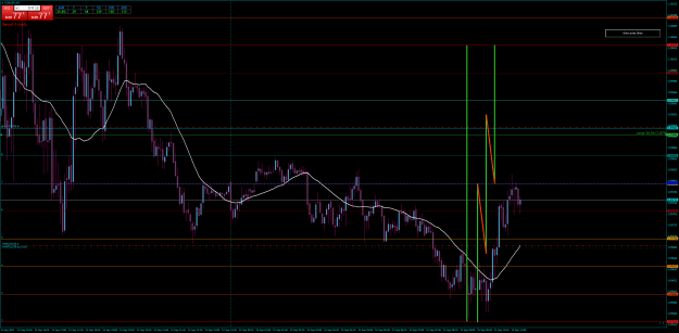 Click to Enlarge

Name: EURUSDM5.png
Size: 39 KB