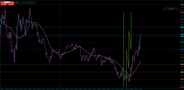 Click to Enlarge

Name: EURUSDM5a.png
Size: 39 KB