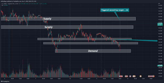 Click to Enlarge

Name: USDJPY sept 13.png
Size: 82 KB