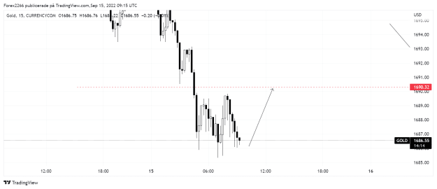 Click to Enlarge

Name: Gold 15m.png
Size: 20 KB