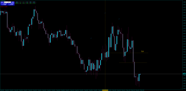 Click to Enlarge

Name: GBPUSDM5.png
Size: 28 KB