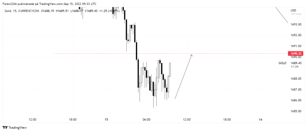 Click to Enlarge

Name: Gold 15 2.png
Size: 19 KB